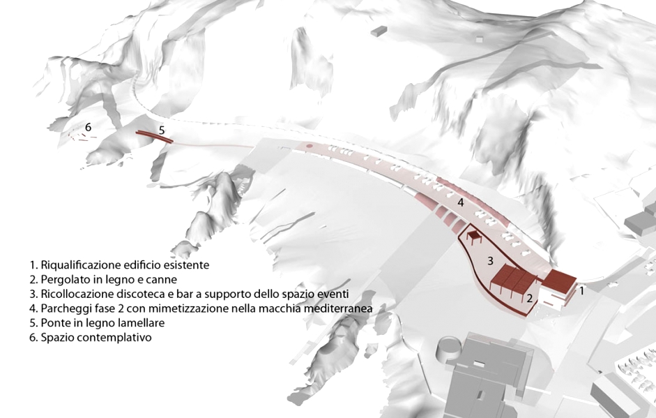 Phase II interventions (© Luca Peralta)